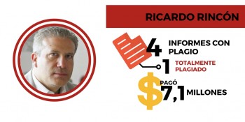 RICARDO_RINCÓN