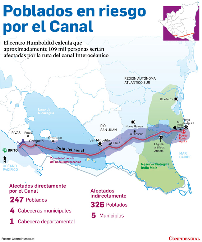frafica-nicaragua-canal